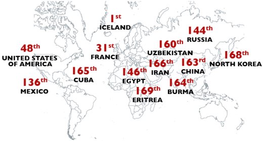 Map showing rankings of a number of countries, as described in RSF’s Press Freedom Index