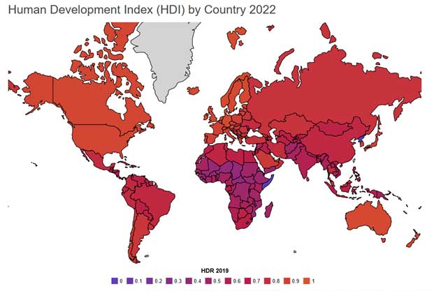 human development index 2022 chart