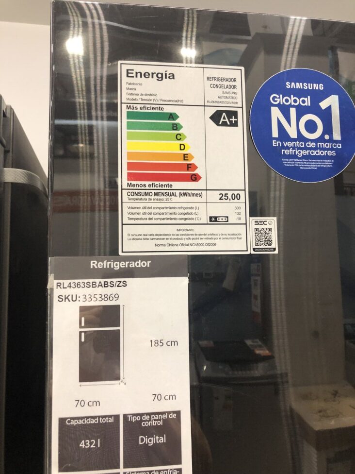 Los refrigeradores que se venden actualmente en Chile deben tener una etiqueta obligatoria que indique su eficiencia energética, donde los niveles más altos de A++ y A+ están etiquetados en verde para demostrar el ahorro que brindan.  CRÉDITO: Orlando Milesi/IPS