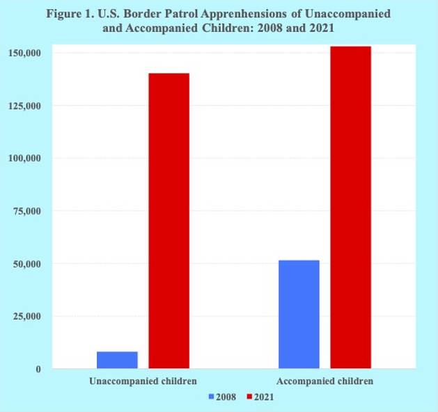 Americas Illegal Immigration Predicament — Global Issues