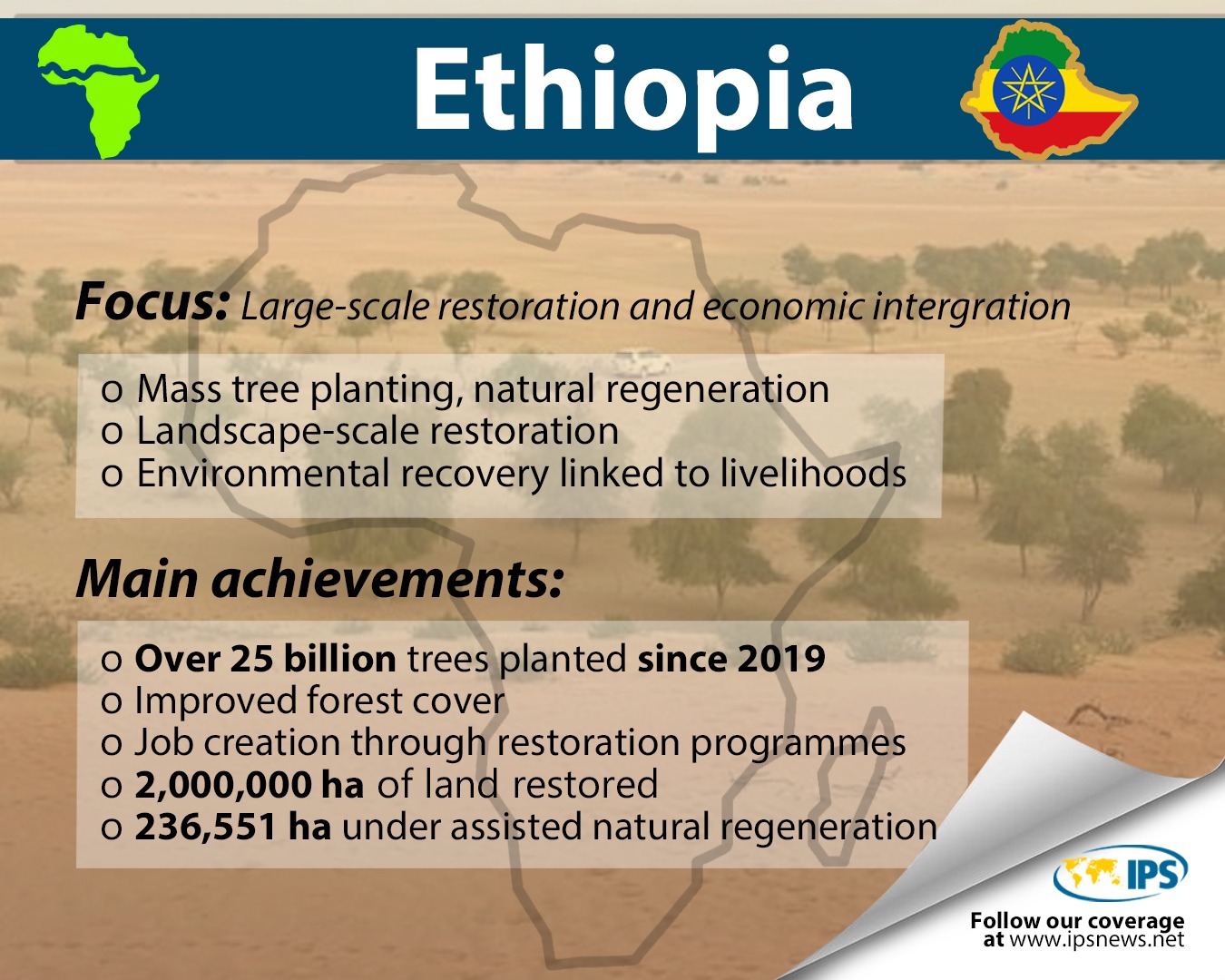 Ethiopia