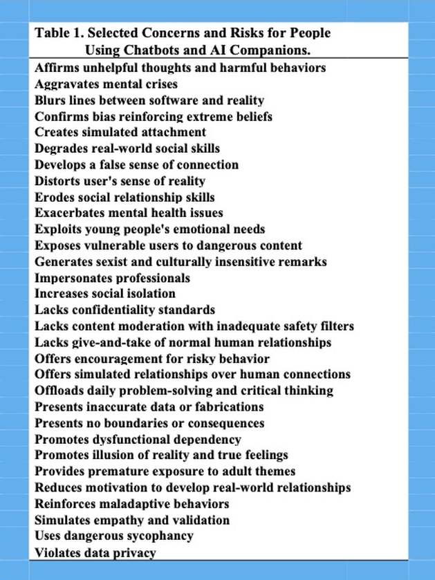 AI companions are transforming human relationships by providing emotional support and companionship while raising concerns about mental health, children and social development.